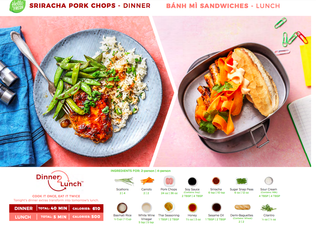 The Mom Who Can't Cook show in partnership with Hello Fresh cooks the Sriracha Pork Chop dinner and lunch.